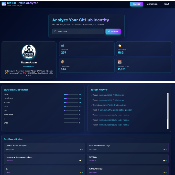 GitHub-Profile-Analyzer