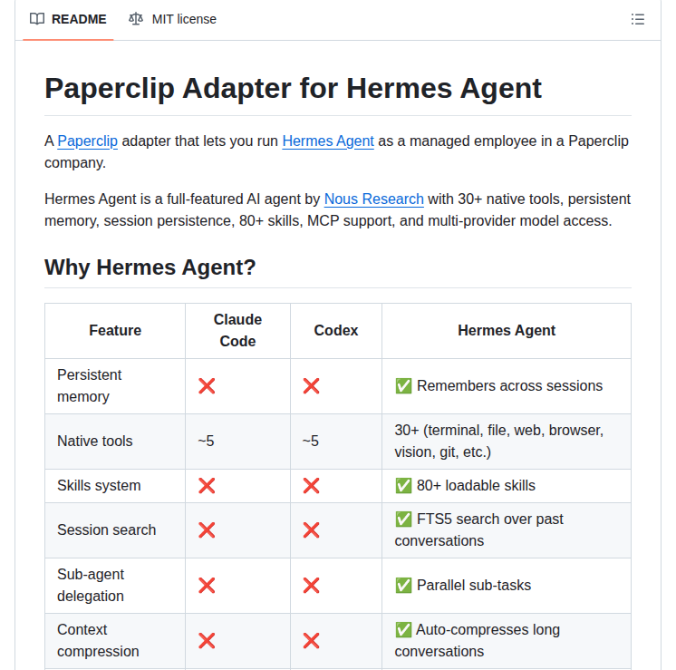 hermes-paperclip-adapter