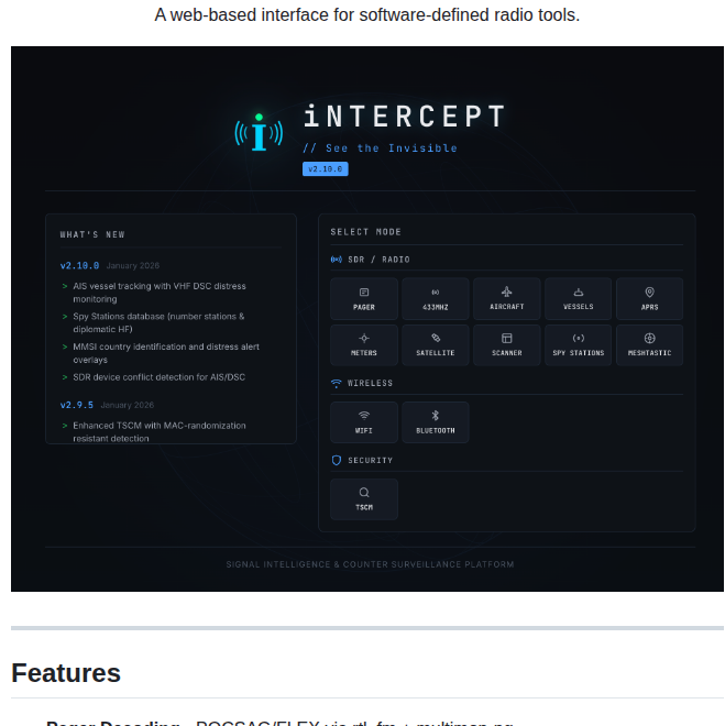 intercept