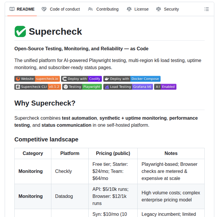 supercheck