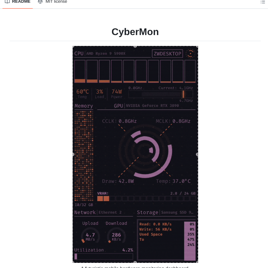 cybermon