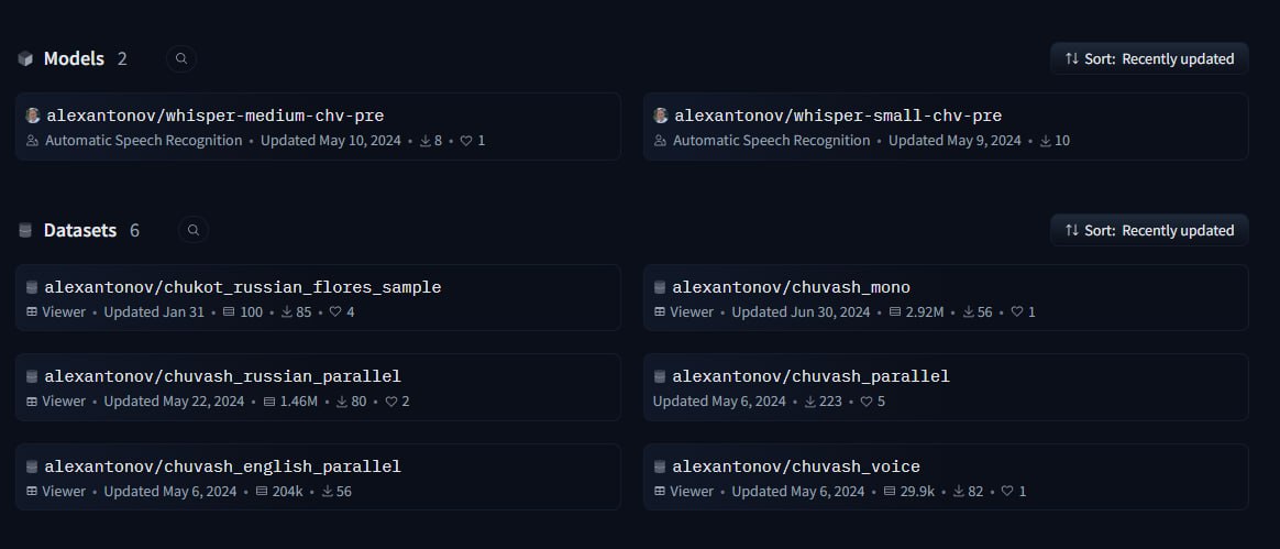 На hf обнаружил чувашские датасеты загруженные пользователем [Alexander...
