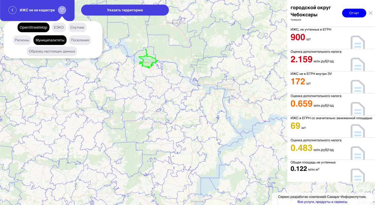 Пост из Telegram