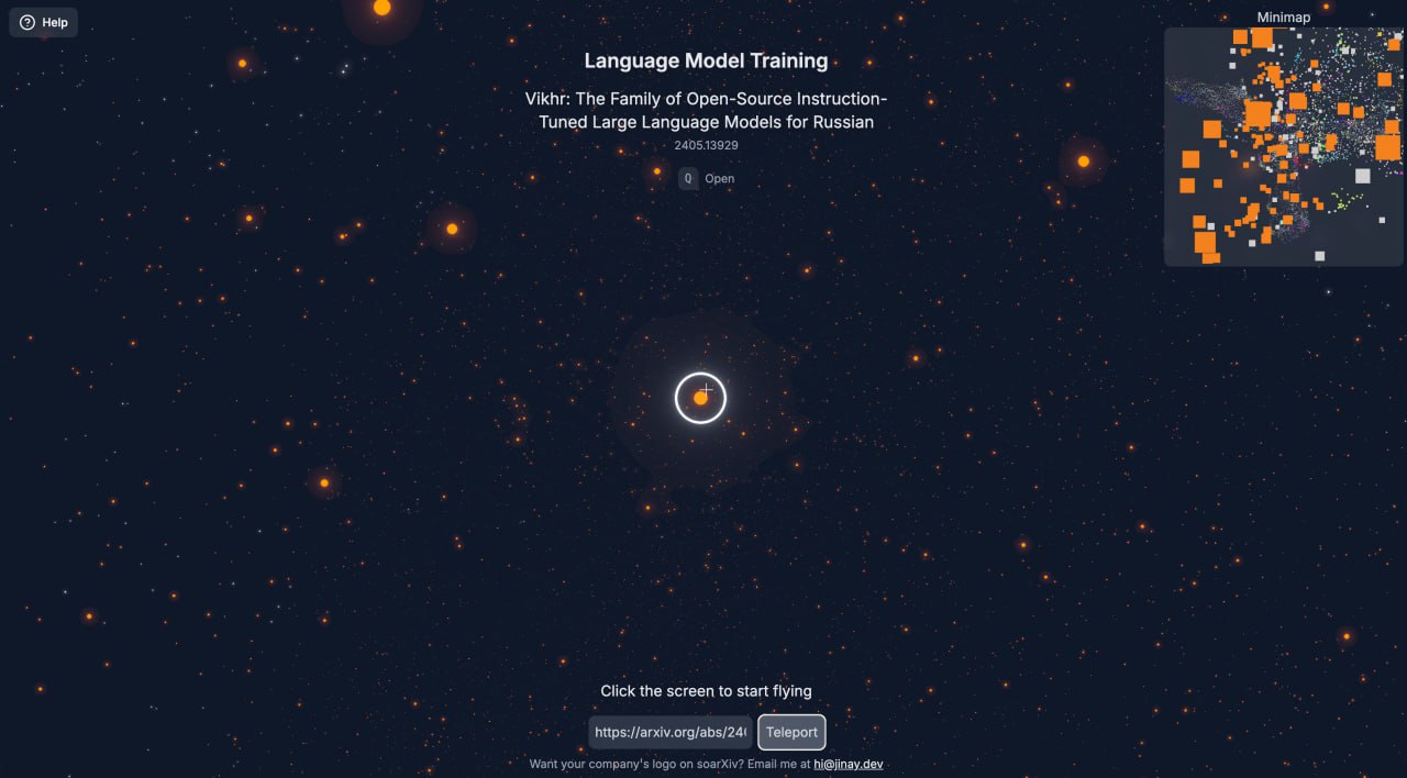 Сайт soarxiv.org, где представлены научные работы из архива arXiv в виде 3D...