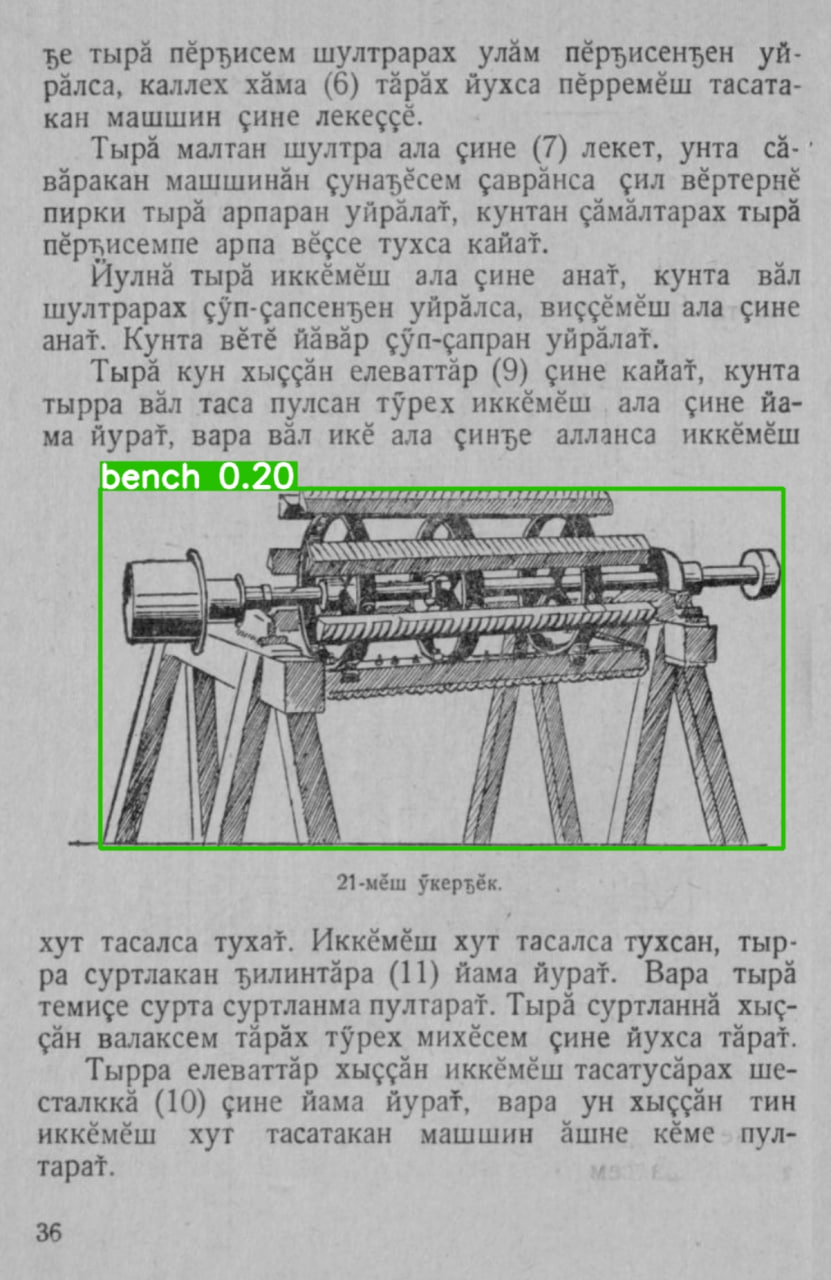 Пост из Telegram