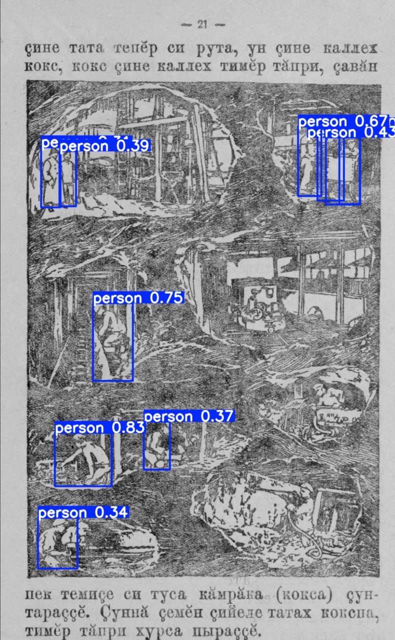 Пост из Telegram