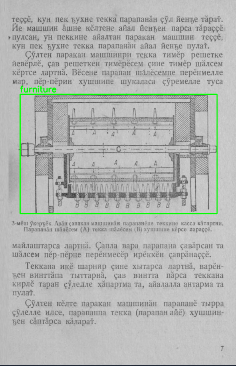 Пост из Telegram
