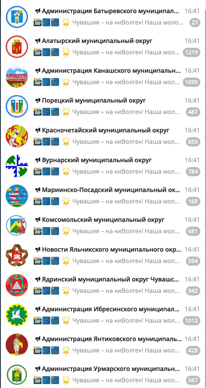 Как выглядят репосты наглядно