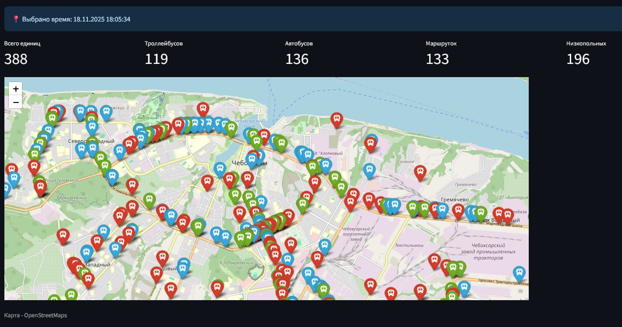 Наконец-то дошли руки опубликовать новость! Пересобрал данные для мониторинга общественного...
