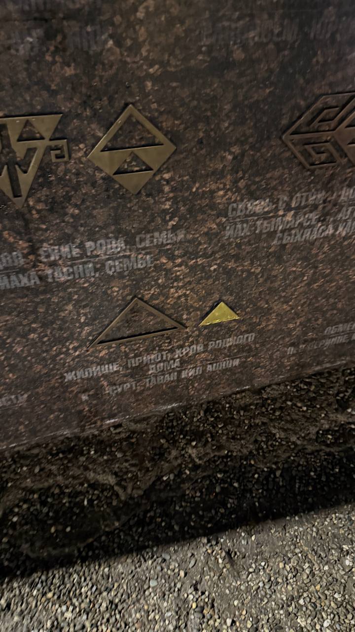 Пост из Telegram