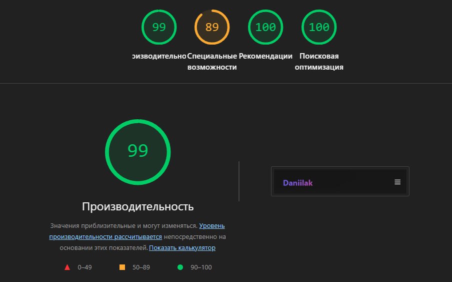 Малость поправил блог, посмотрел через аналитику, вроде неплохо