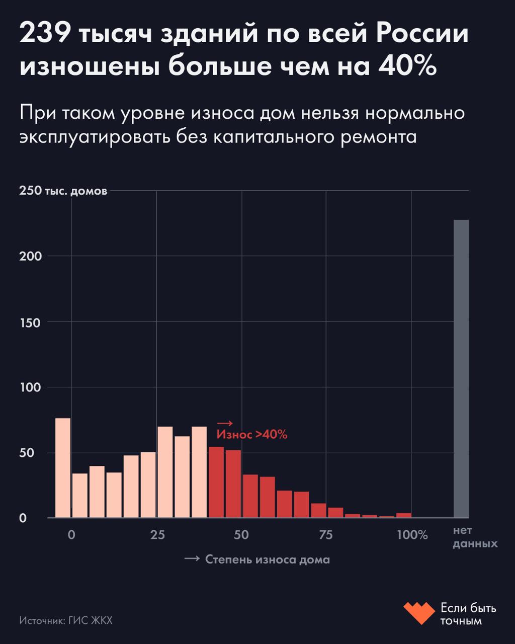 Коллеги по цеху** выпустили новый уникальный датасет об...