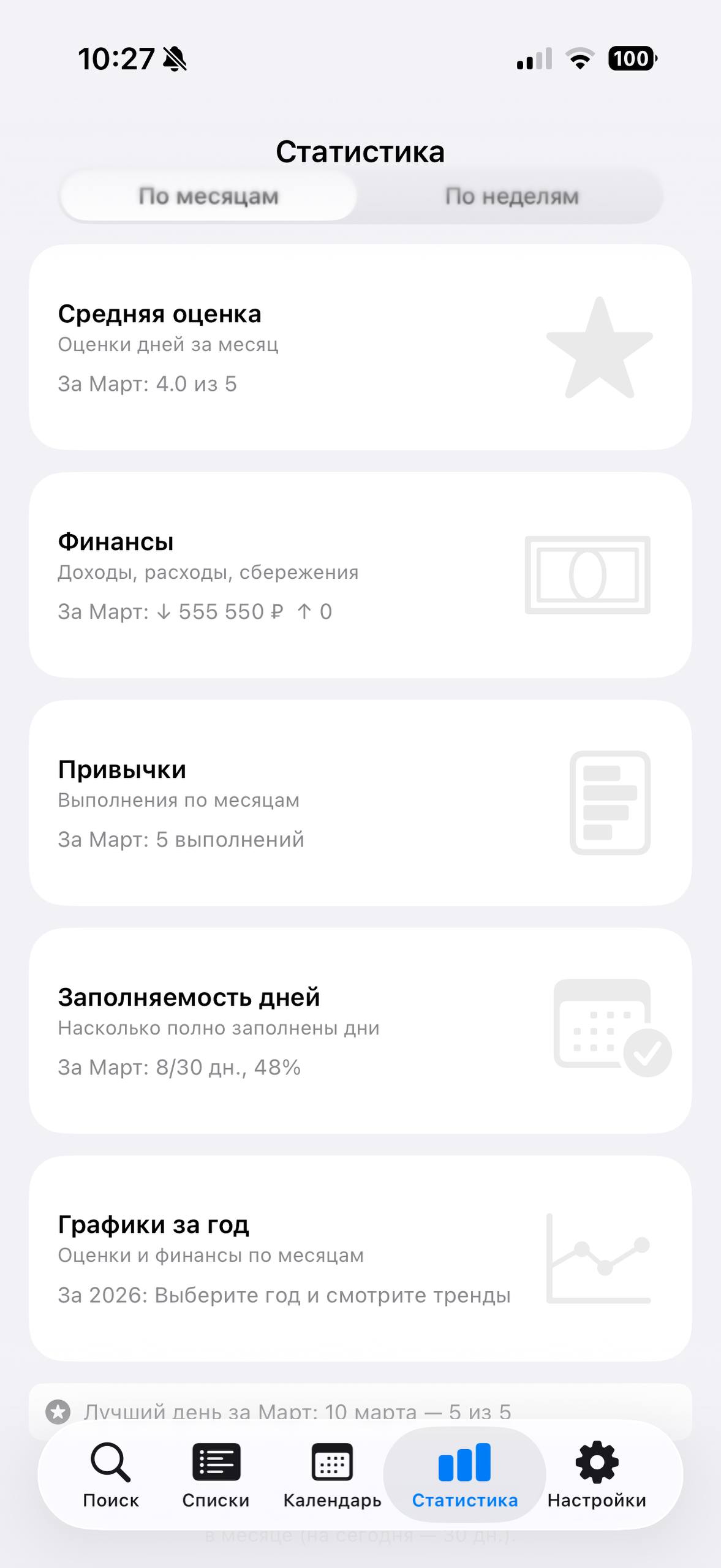Изображение 2 из Telegram поста