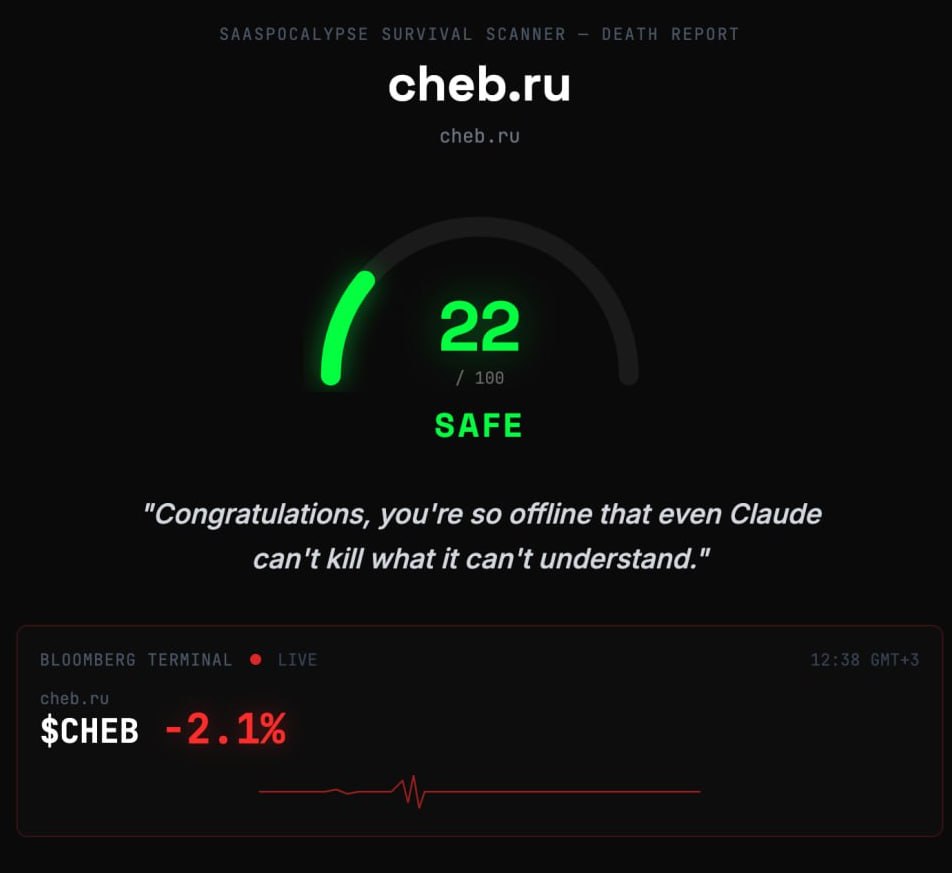 Энтузиасты собрали сервис, который показывает, может ли ИИ уже сейчас...