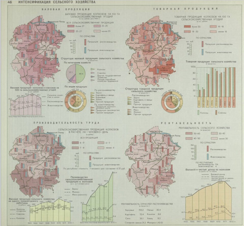 Еще в марте обнаружил Атлас сельского хозяйства Чувашии за 1974 год с большим количеством...