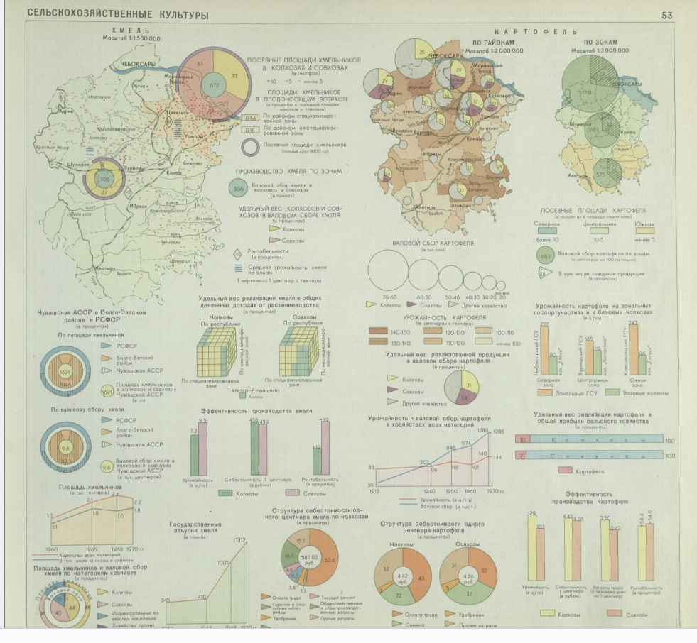 Изображение 2 из Telegram поста
