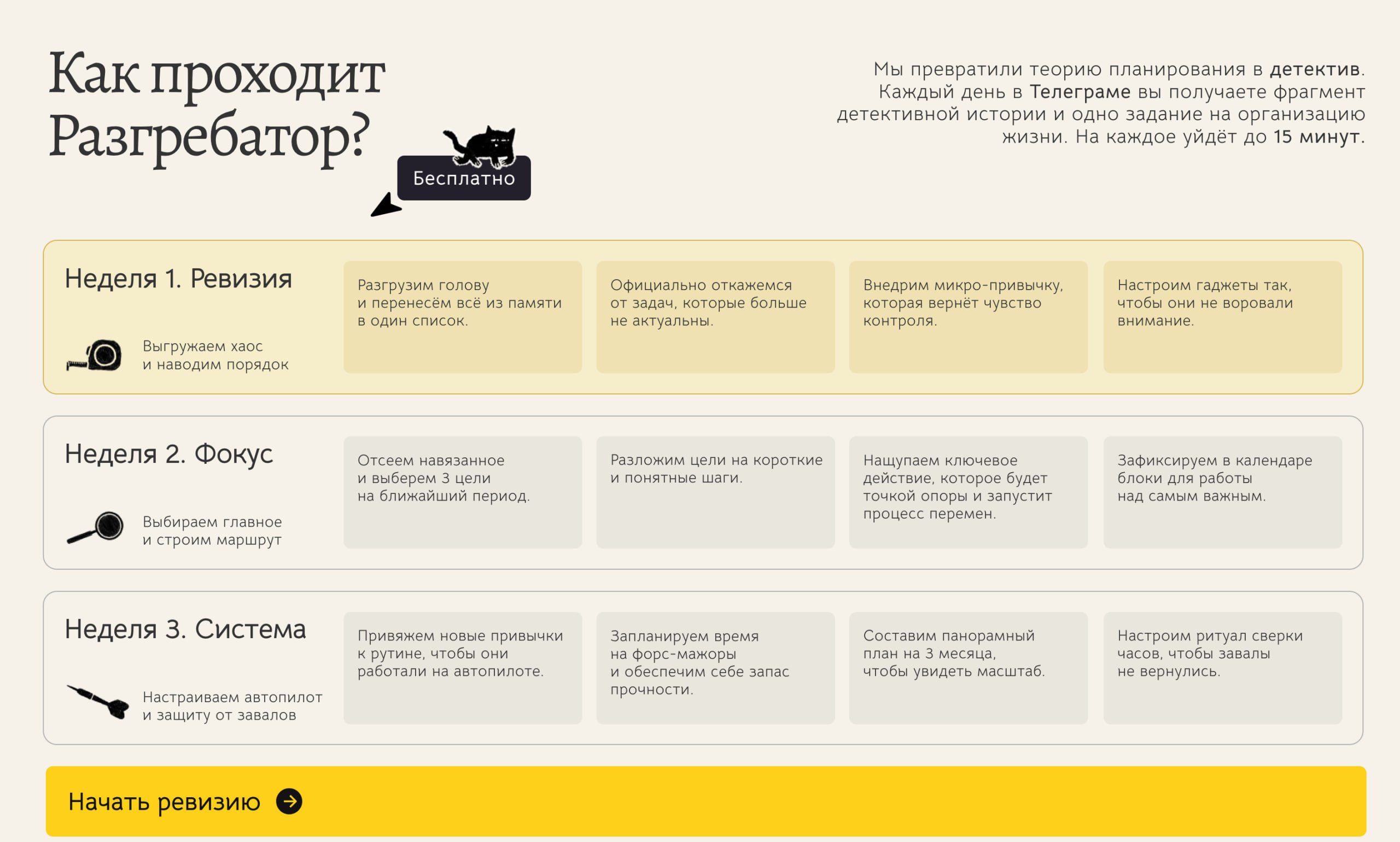 Увидел сервис, который помогает системно, маленькими шагами помочь решить сложную проблему, которая...