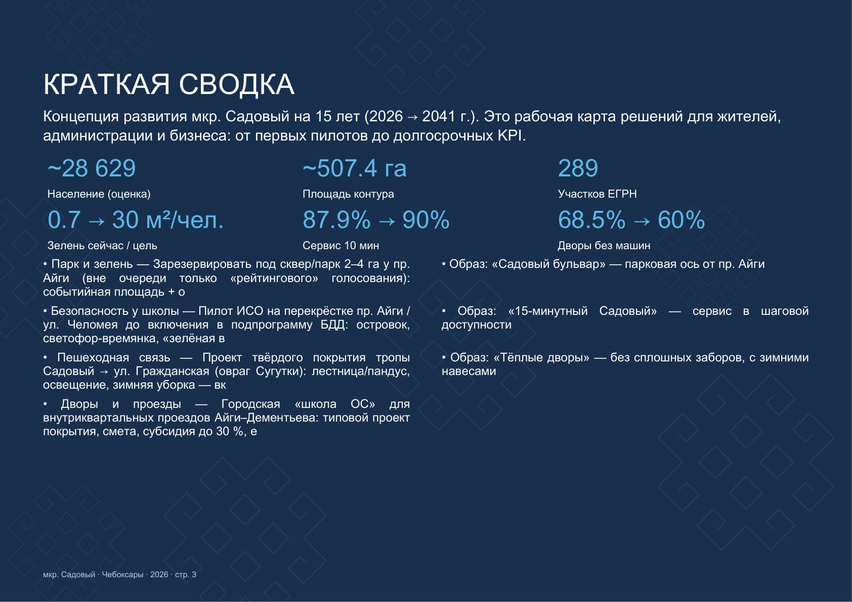 Пост из Telegram