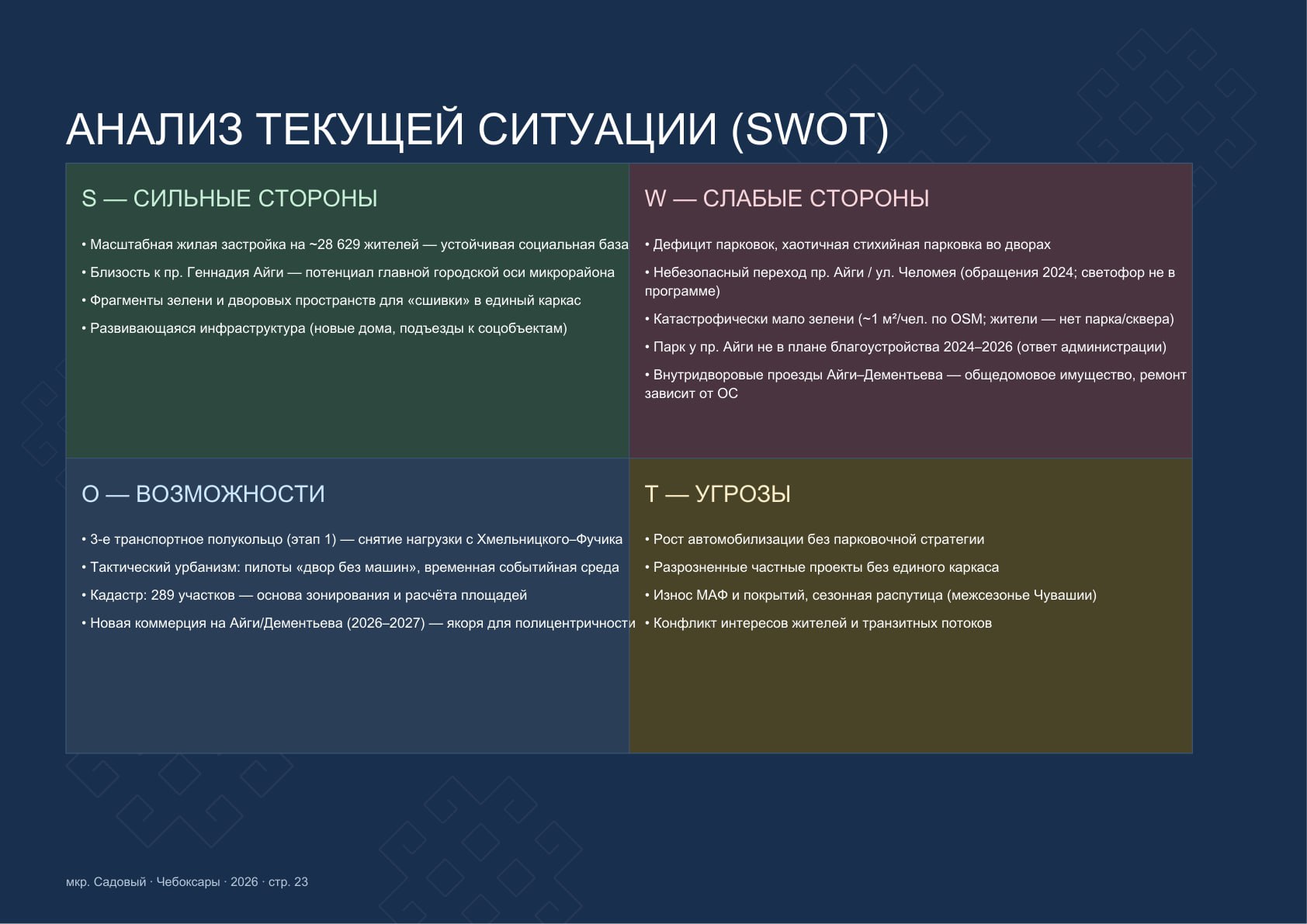 Пост из Telegram