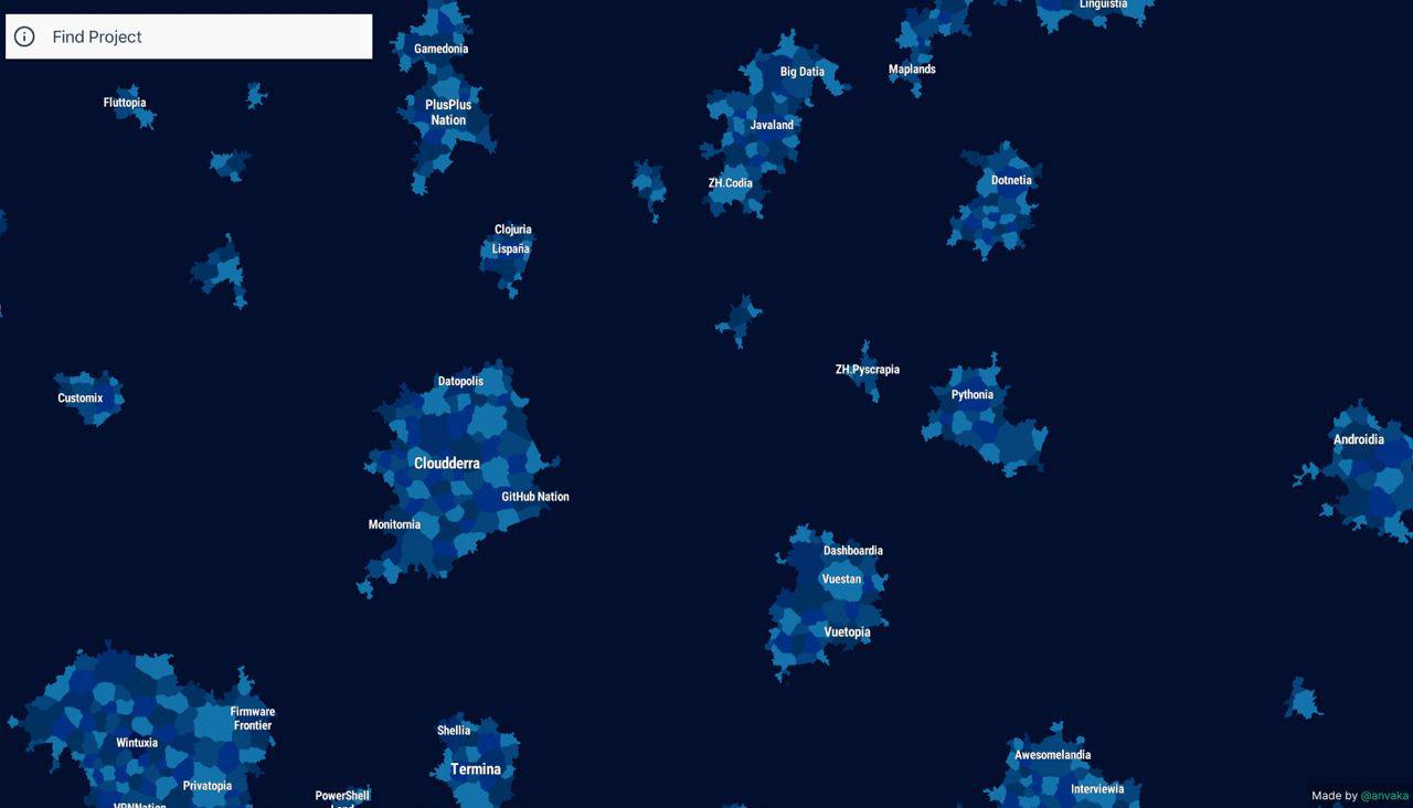 Пост из Telegram