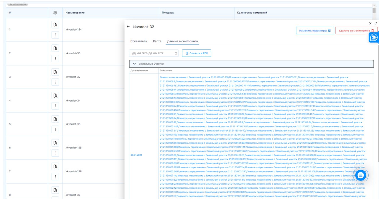 Изучаю сервис Росреестра, который предлагает возможность...