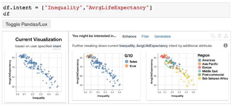 Пост из Telegram