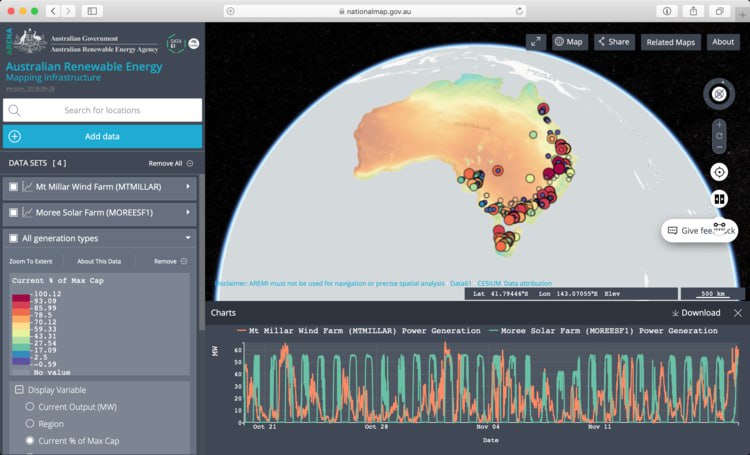 Пост из Telegram