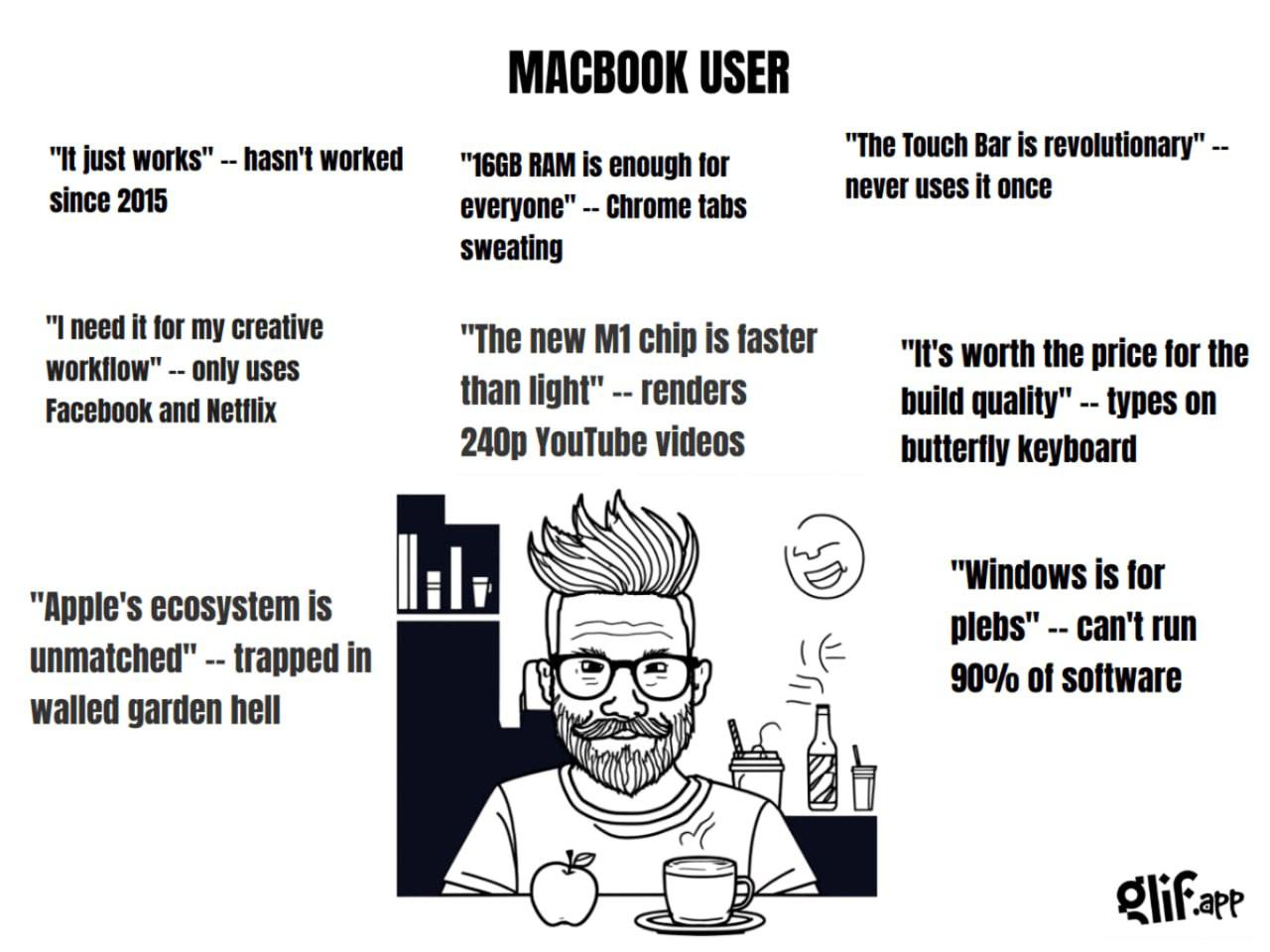 Слава богу теперь Ai будет генерировать мемы