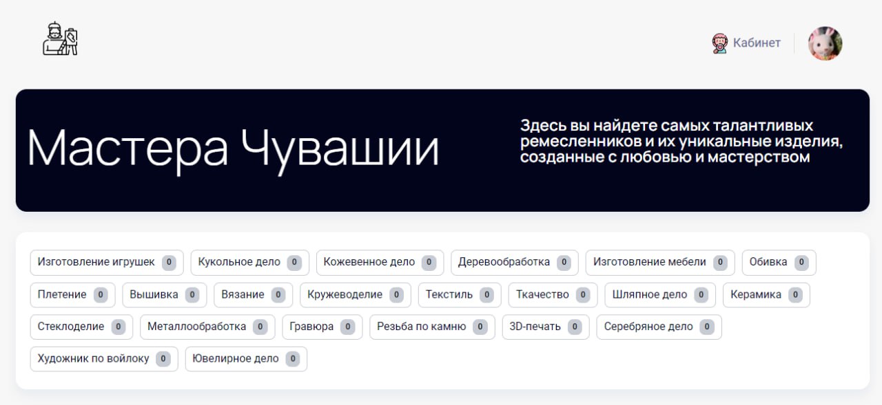 Я заметил, что у нас в Чувашии и Татарстане нигде не собраны контакты крафтовых мастеров и...
