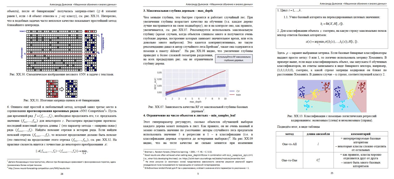 Александр Дьяконов выложил главы своей авторской книги по...