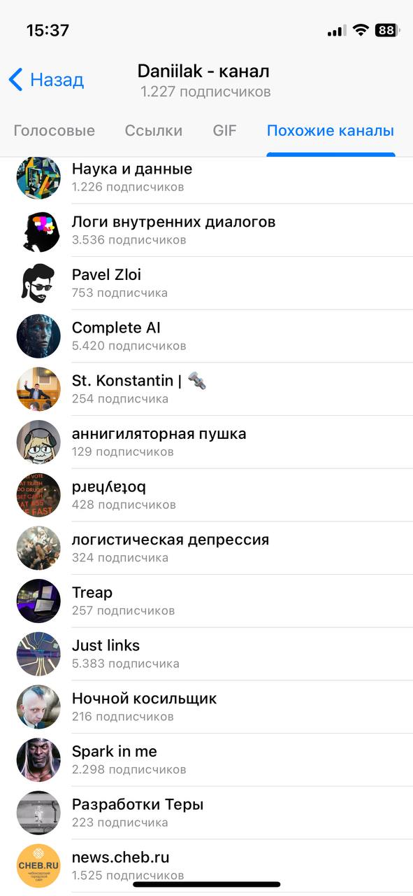 Пост из Telegram