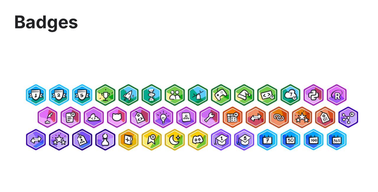 **На Kaggle завезли новые ачивки** 👍