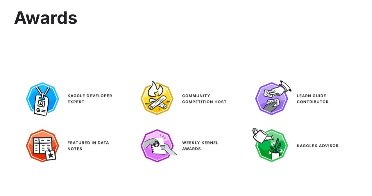 Пост из Telegram