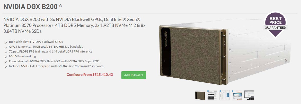 Пост из Telegram