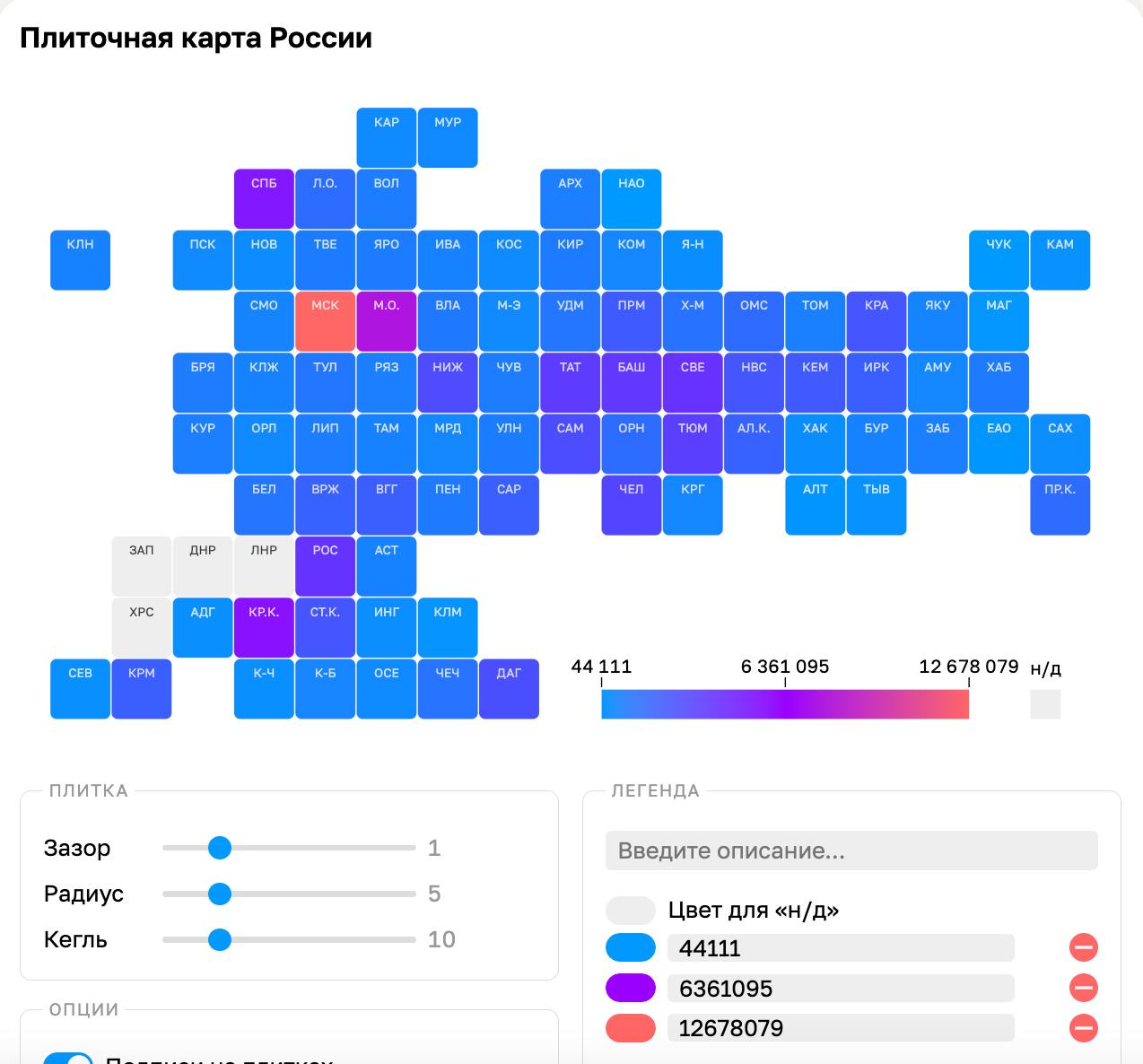 **📈Плиточника вызывали?