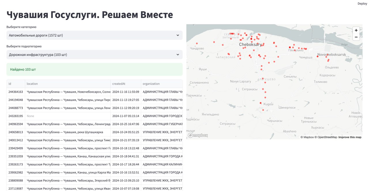 Продолжая работу над данными публичных обращений хотелось бы сделать мульти-карту, которая будет...