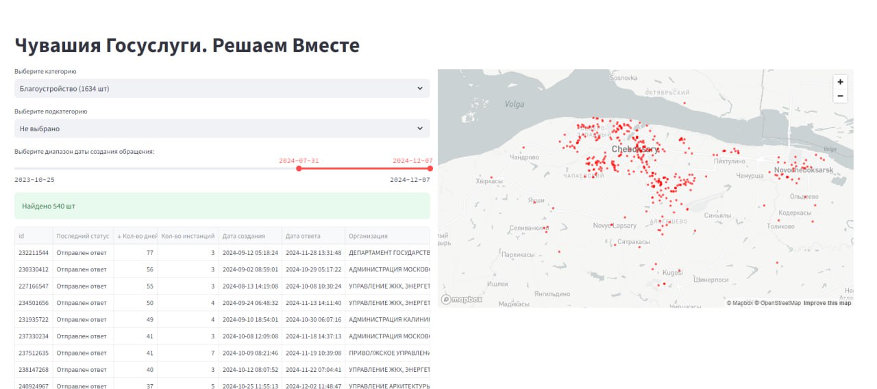 Публикую обновленный интерфейс