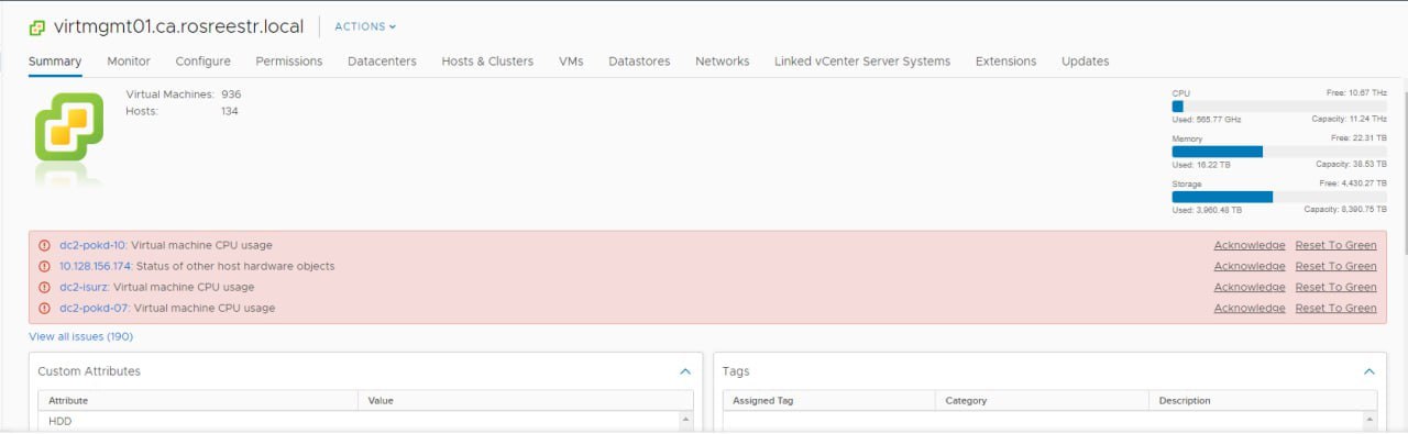 Хакеры утверждают, что им удалось выкачать данные __Росреестра__.