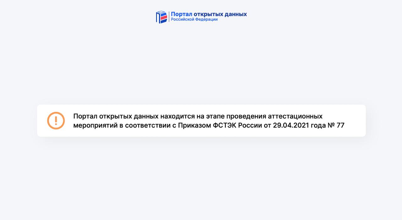 Пост из Telegram