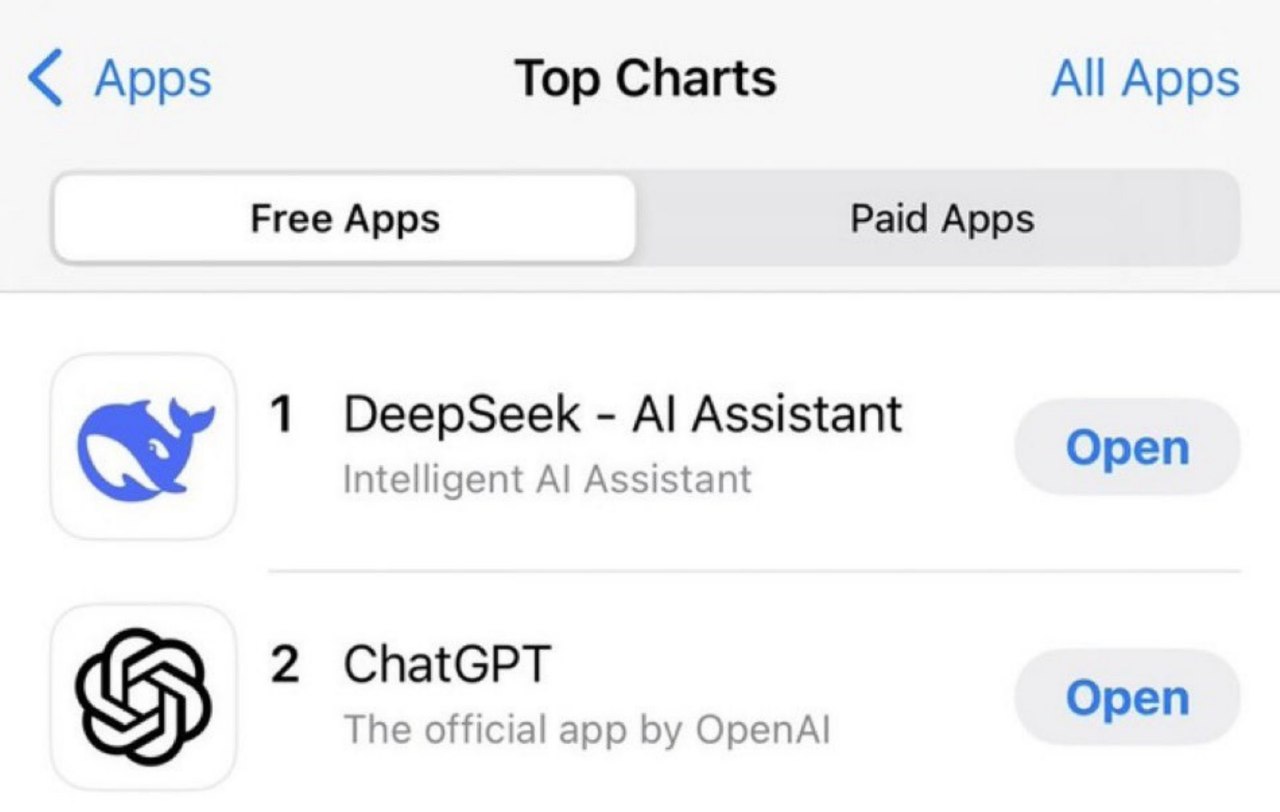 Китайская DeepSeek возглавили рейтинги App Store в США, Японии и Южной Корее, после выпуска новой...